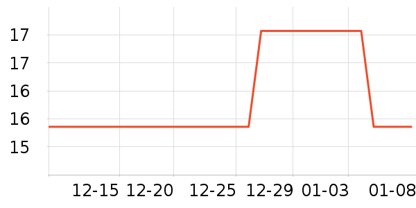 IWAKOѧ���ľ���ʷ�۸�