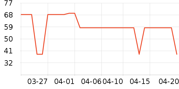 ���·���������ʷ�۸�