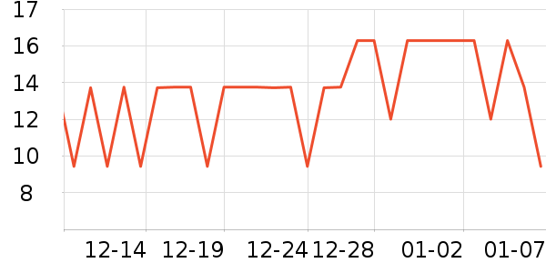 ��������������Ʒ��ʷ�۸�