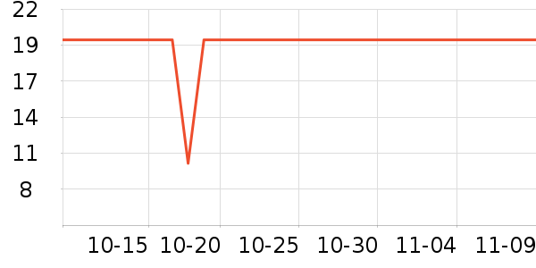 ��ʫ��ԡ¶��ʷ�۸�