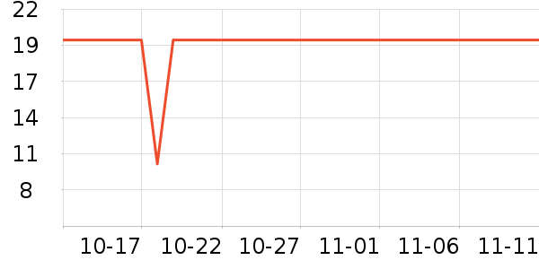 ��ʫ��ԡ¶��ʷ�۸�