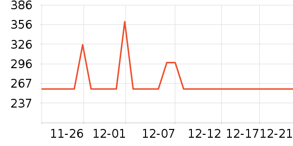 è����ʷ�۸�