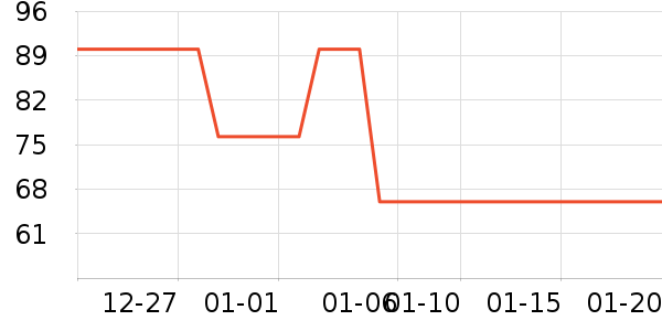 �ٶ����˪/ױǰ����ʷ�۸�