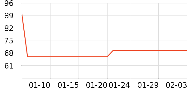 �ٶ����˪/ױǰ����ʷ�۸�