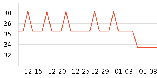 ��ԴȾ��/�̷�/������ʷ�۸�