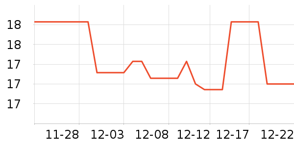 ESCPĥɰ/ԡ����ʷ�۸�