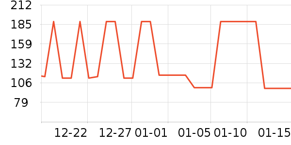 �ղ��������/�忾����ʷ�۸�