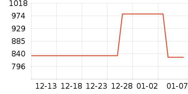 ������װƤЬ��ʷ�۸�