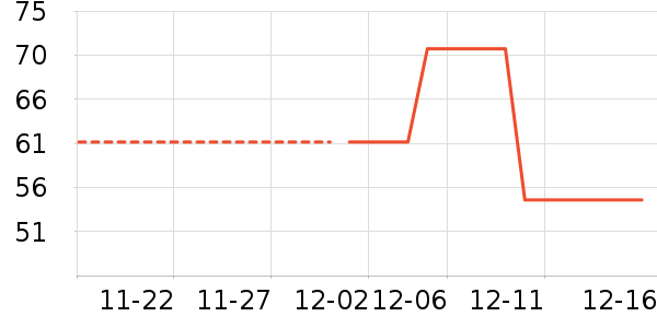 ������ʷ�۸�