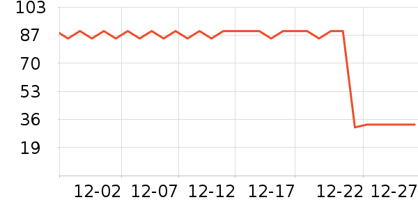 �����/��Ʒ��ʷ�۸�