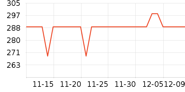 lifeline Careά//пʷ۸