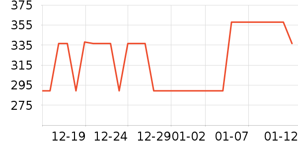 lifeline Careά����/������/����п����ʷ�۸�