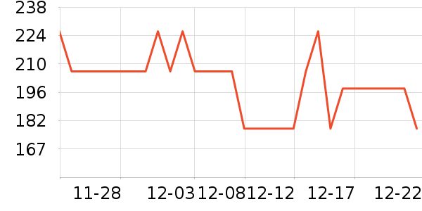 LS2Ħ�г��������ʷ�۸�