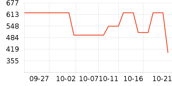 ������ë����Ʒ��ʷ�۸�