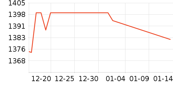 ������������ʷ�۸�