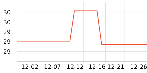 ��������������ʷ�۸�