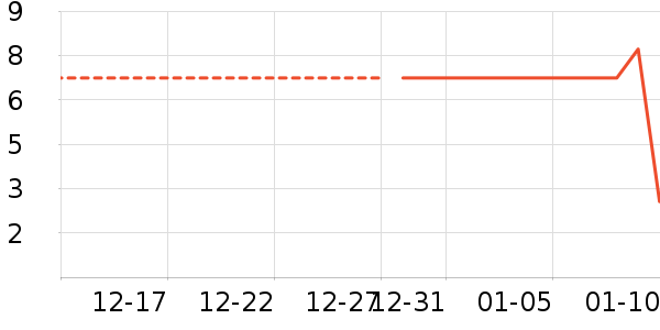 ��С��������ʳ��ʷ�۸�