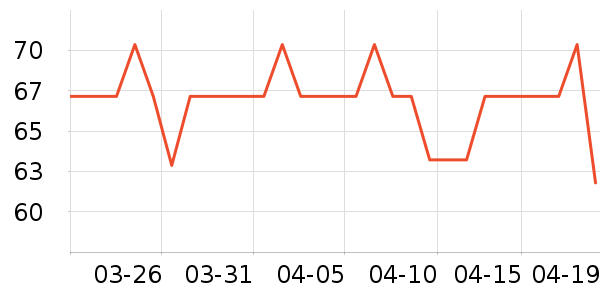 ���Ӽ�������ʷ�۸�