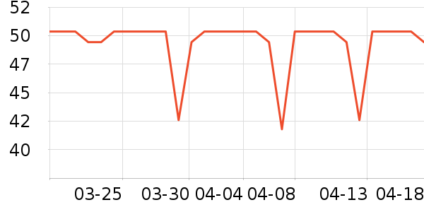 è��Ůʿ�ڿ���ʷ�۸�