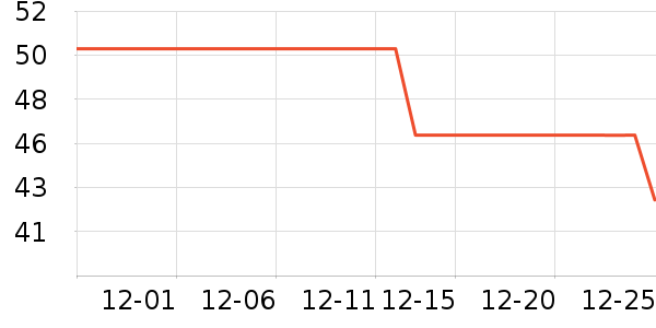 ��ʿ���ɿ�����ʷ�۸�