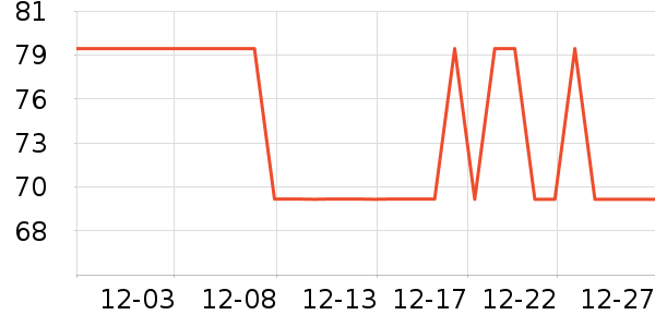 Joocyee���ʴ���/������ʷ�۸�