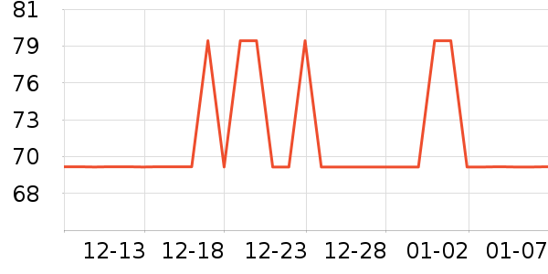Joocyee���ʴ���/������ʷ�۸�
