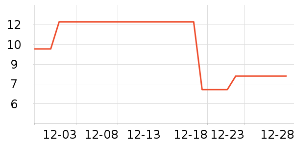 ��ʦ��������ʳ��ʷ�۸�