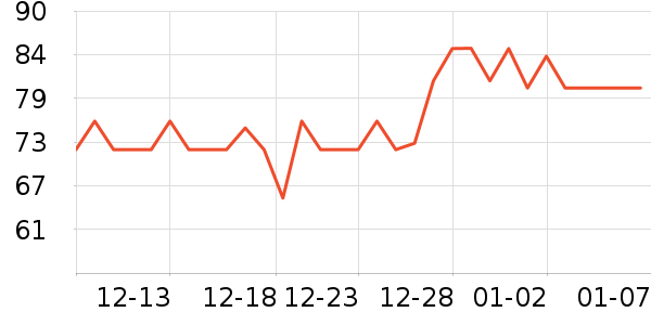 ���ʲ�ʿ��ƿ������ʷ�۸�