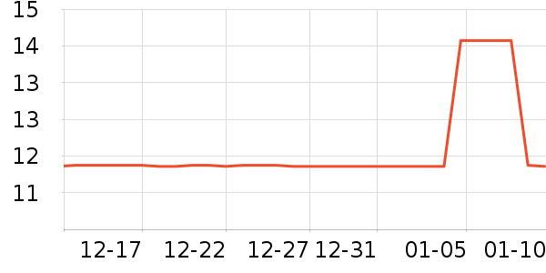 ���ů����ʷ�۸�