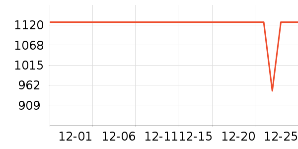 ������������ʷ�۸�