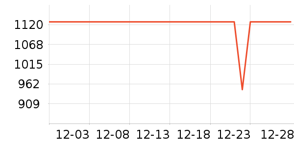 ������������ʷ�۸�