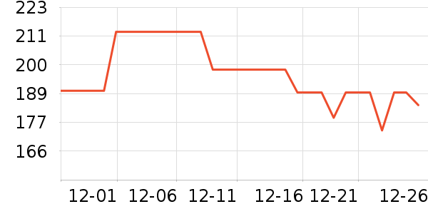 ������ˮ����ʷ�۸�