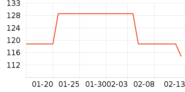 ��Я/�ƶ���Դ��ʷ�۸�