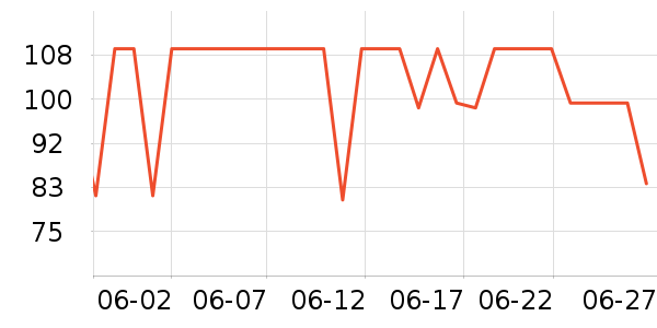 ��̬�Ʊ�Я/�ƶ���Դ��ʷ�۸�