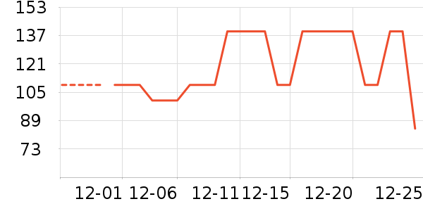 ��̬�Ʊ�Я/�ƶ���Դ��ʷ�۸�