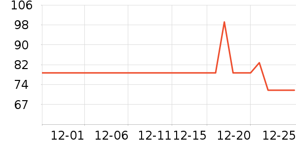 ��������廤����װ��ʷ�۸�