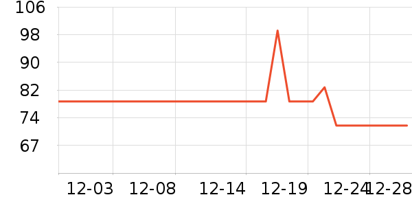 ��������廤����װ��ʷ�۸�