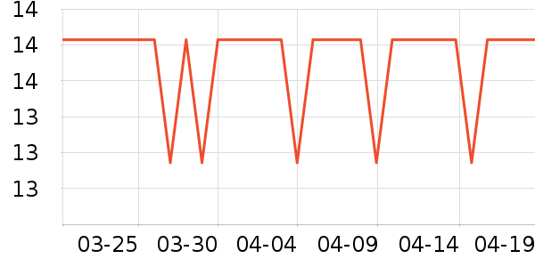 ��Ʒ���Ӹ��/������ʷ�۸�