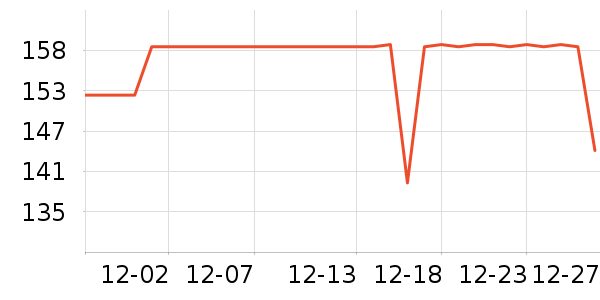 �׼ҵ緹����ʷ�۸�