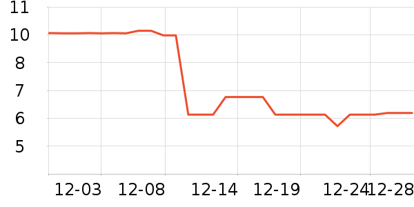 ��������ʿ�ڿ���ʷ�۸�