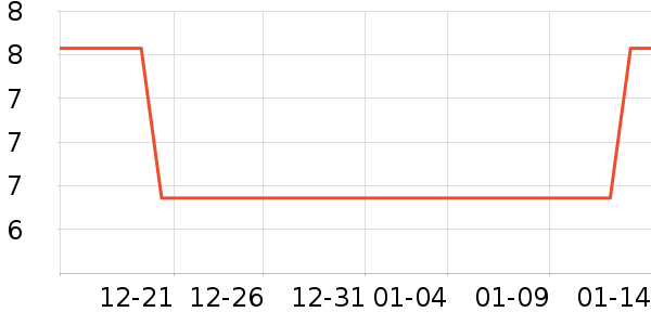 ����ˮ��ʷ�۸�