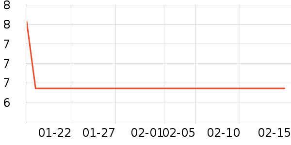 ����ˮ��ʷ�۸�