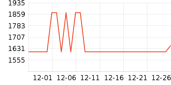 ȫ��ɳ����ʷ�۸�