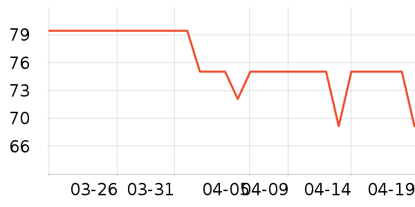 ϪľԴ��������ʷ�۸�