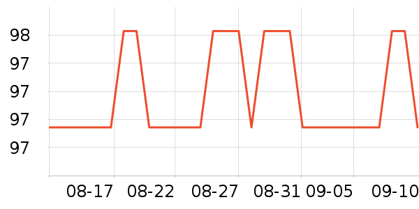 ����ʪ����ʷ�۸�