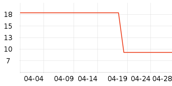 �»�����ͯ����/ͯ����ʷ�۸�