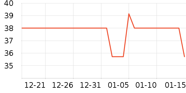 �ĵ�¡��������ʷ�۸�