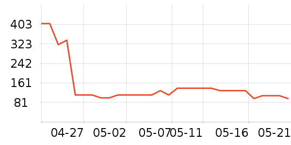 �����������ʷ�۸�