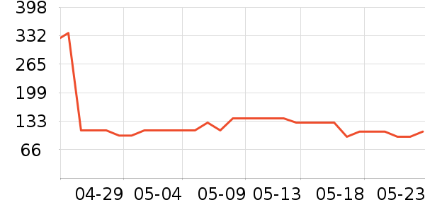 �����������ʷ�۸�