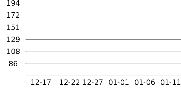 ˮ�������廤����װ��ʷ�۸�